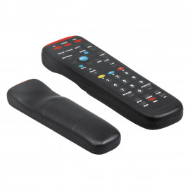 Product: Remote Control Work Stress Reliever