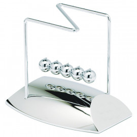 Product: Executive Reactionary Game
