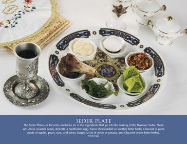 Jewish Heritage Calendar
