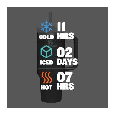 Stanley Quencher H2.O FlowState™ Tumbler 40 oz