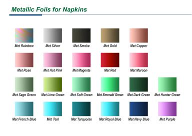 White 3 Ply Beverage Napkins