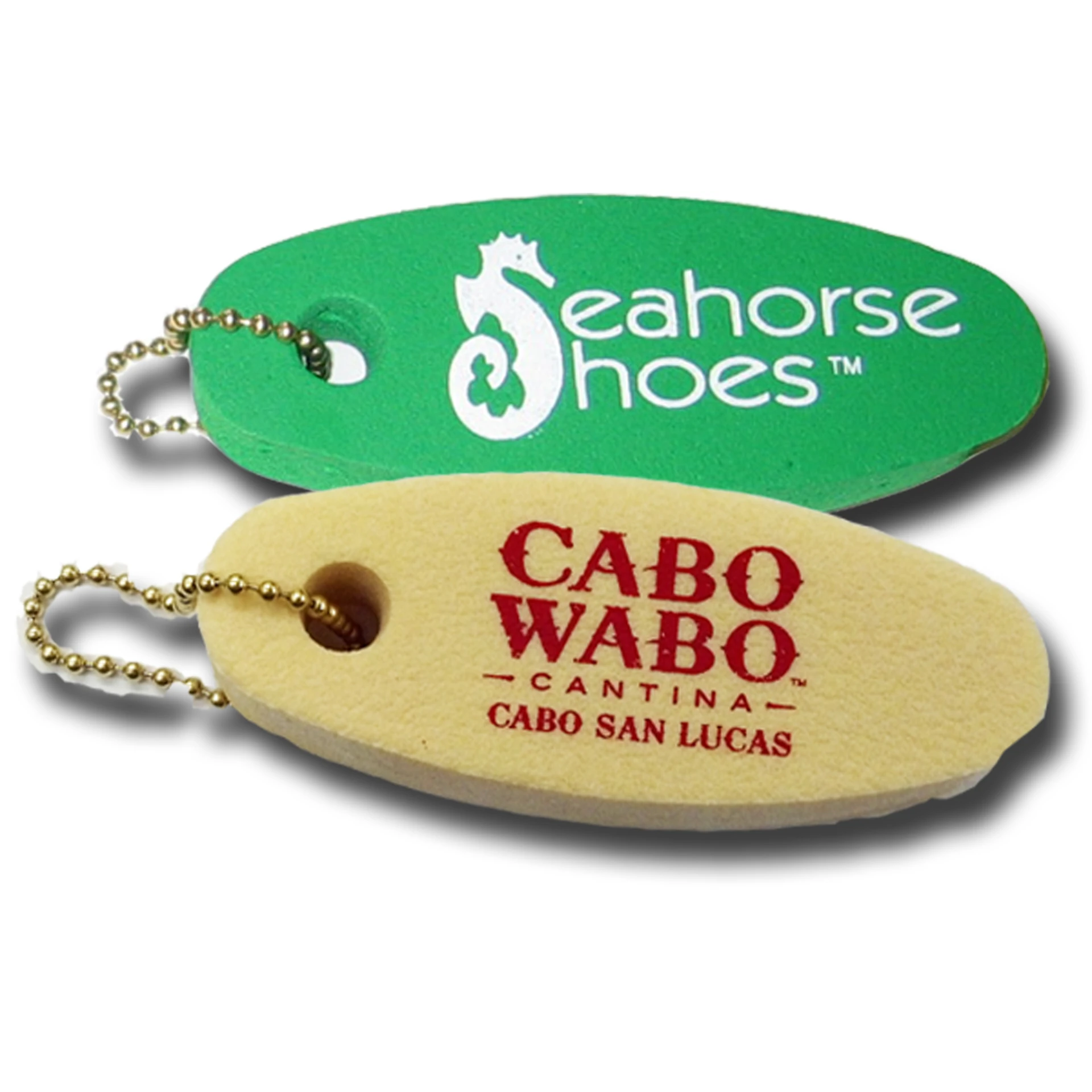 Product: Economy Key Floats