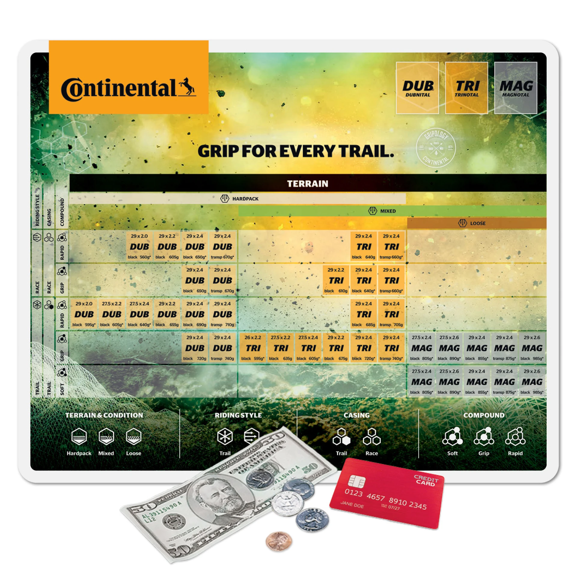 Product: Heavy Duty Mouse Pad - 9" L x 11" W x 1/8" Thick
